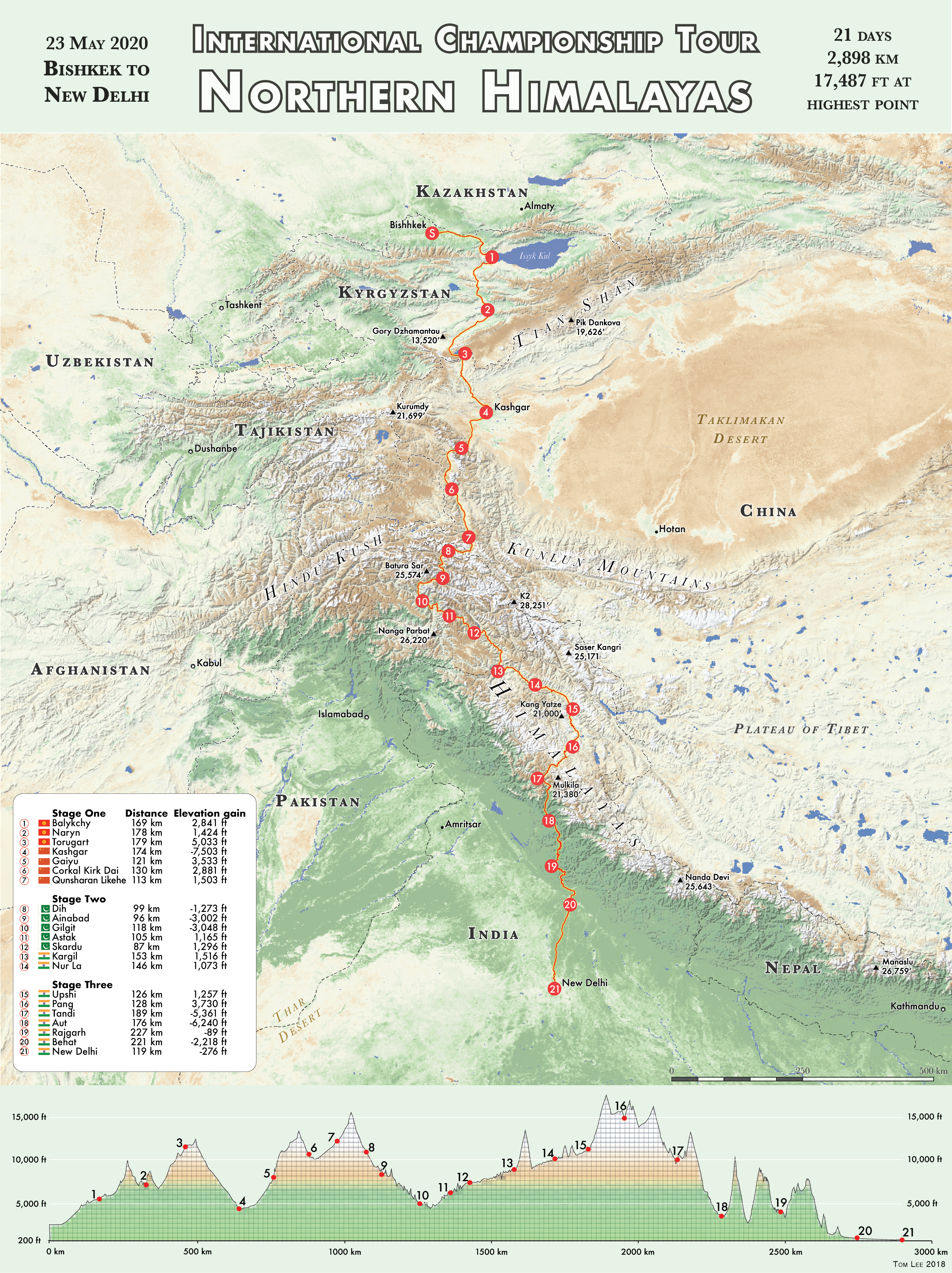 Terrain map